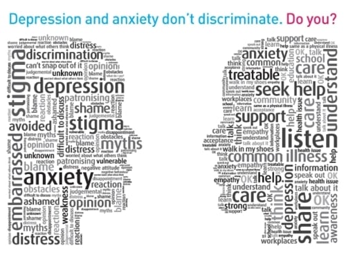 Depression Disability Discrimination